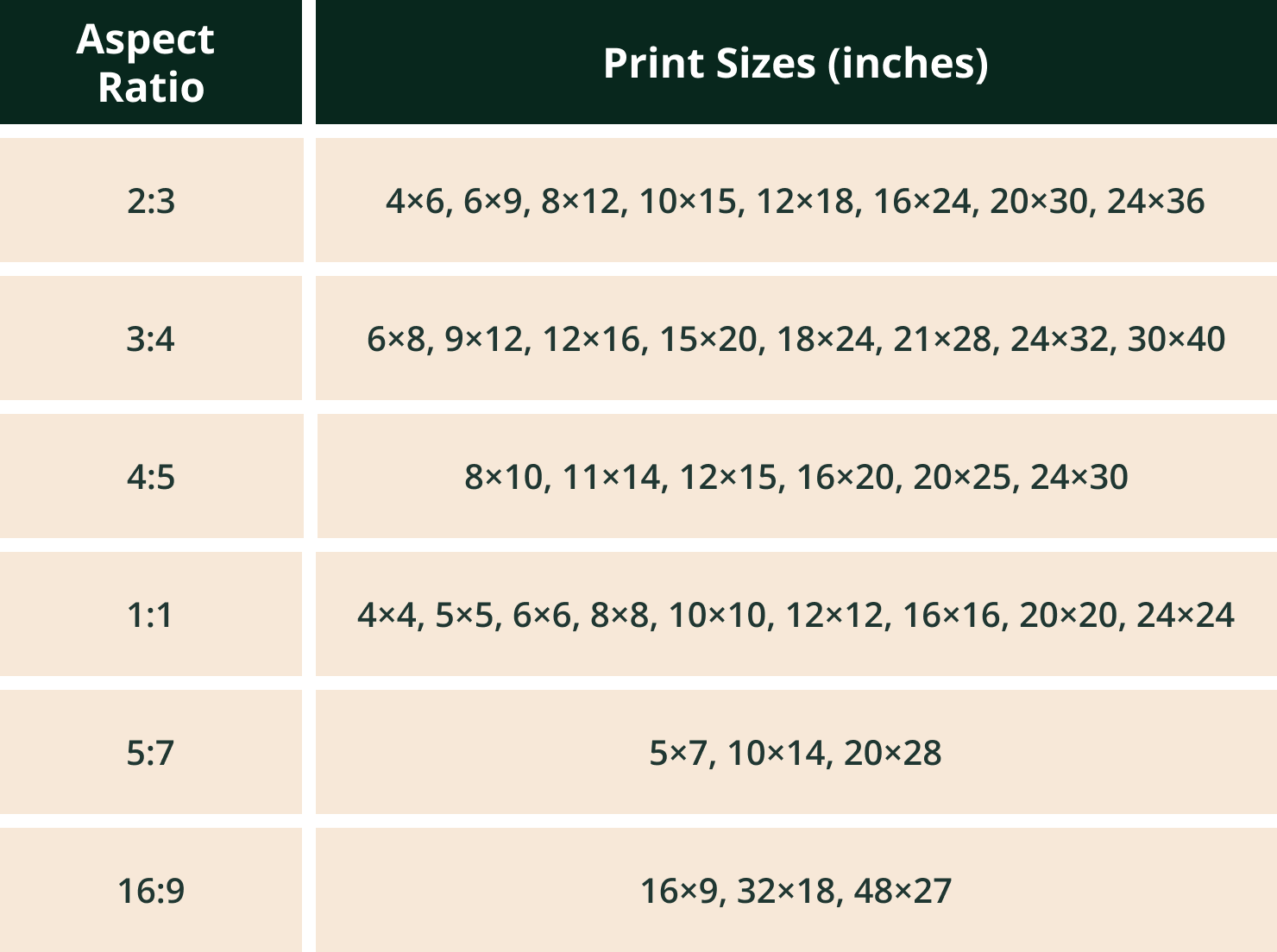 BEST Aspect Ratio for  SHORTS – How to Change Aspect Ratio