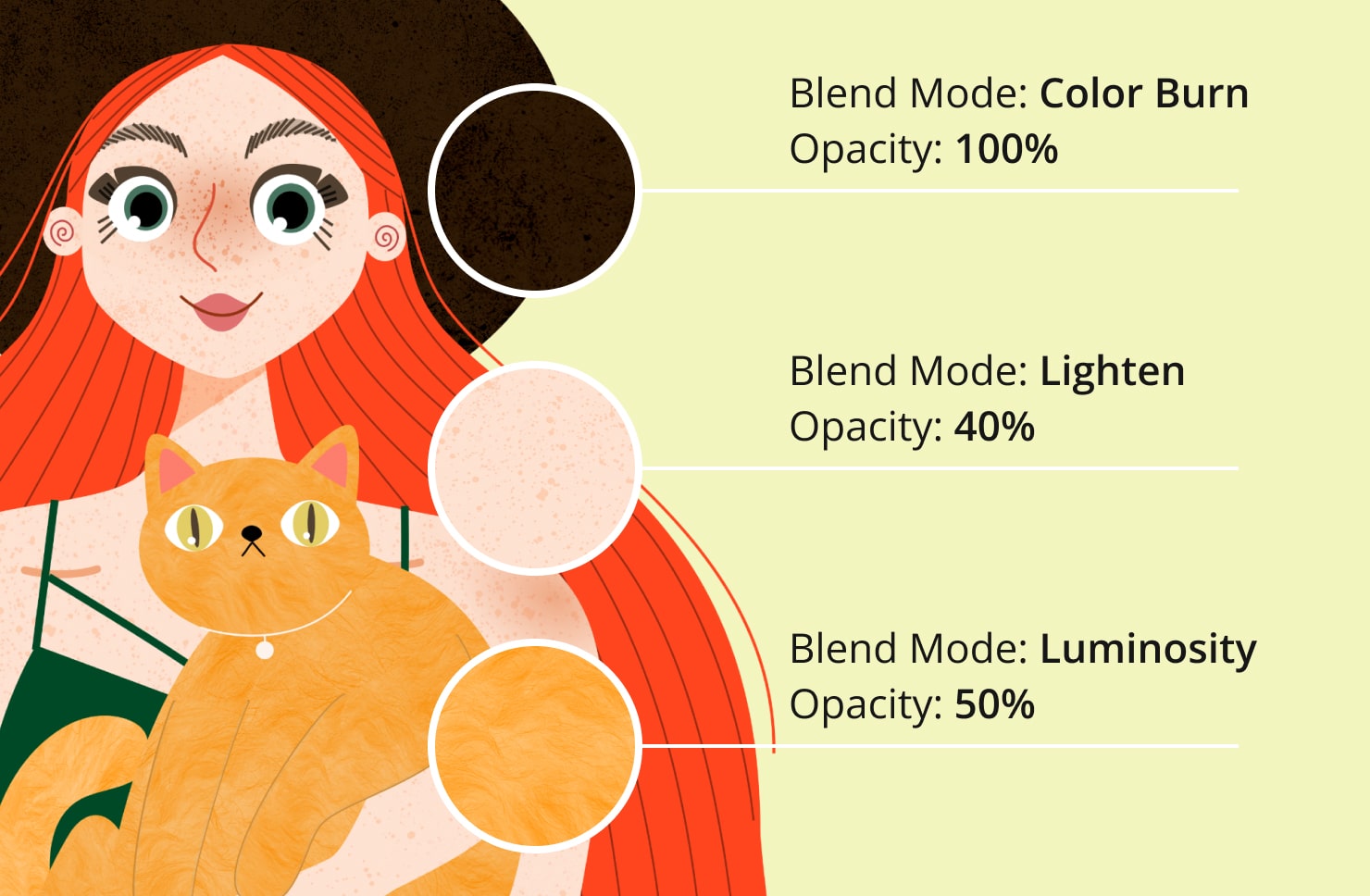 The use of opacity parameter with different blend modes in the Amadine app.