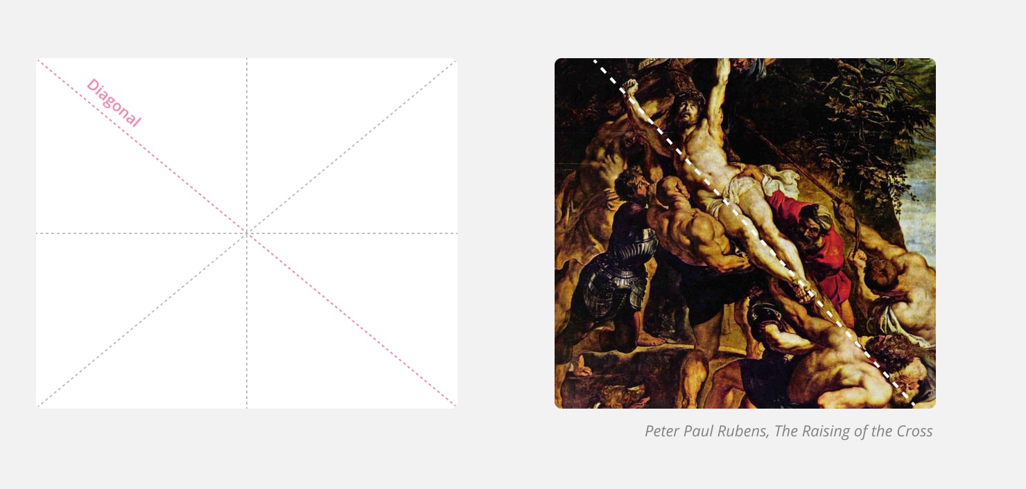 Ein Beispiel für eine diagonal symmetrische Komposition.