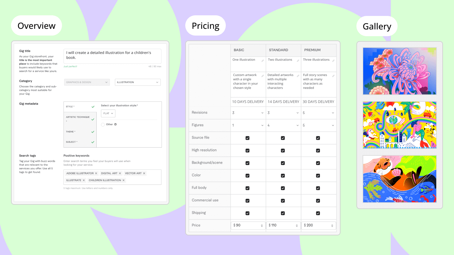 Example of filling in your designer profile on Fiverr. 
