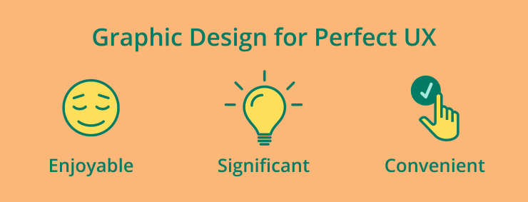 Graphic design features for perfect UX.