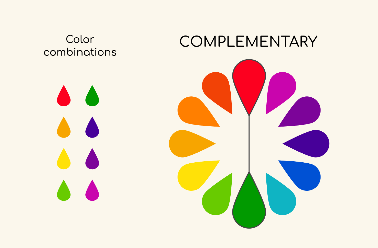 What Are Intermediate Colors and How Are They Made? - Color Meanings