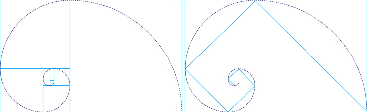 Visual examples of the correct golden ratio spiral.