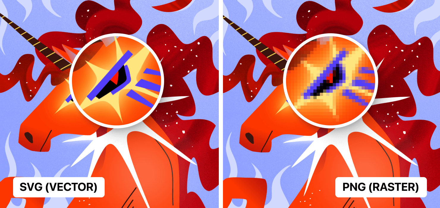 An illustration demonstrates the difference in pixelation between vector and raster graphics.