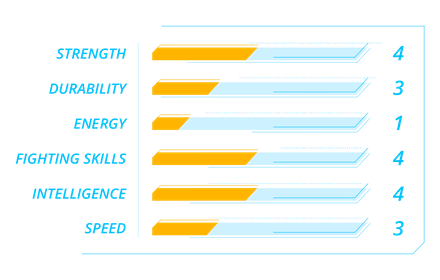 Rectangle Tool visual representation