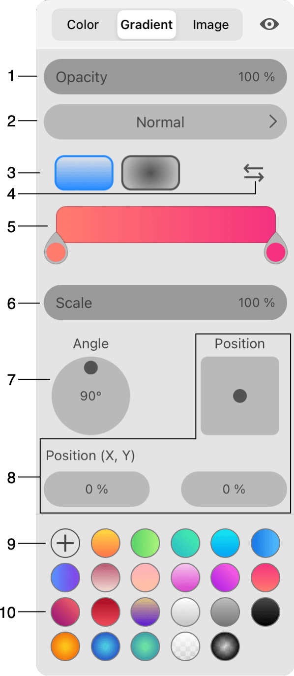 The Gradient section of the Color panel showing settings of linear gradient