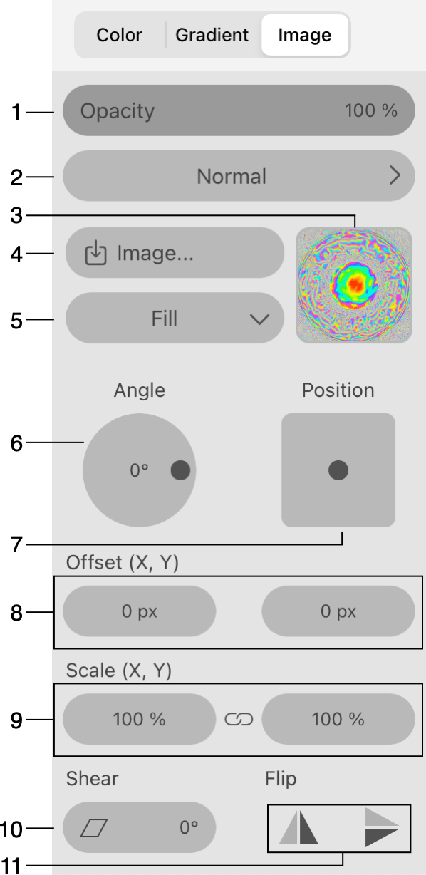 The Image section of the Color panel