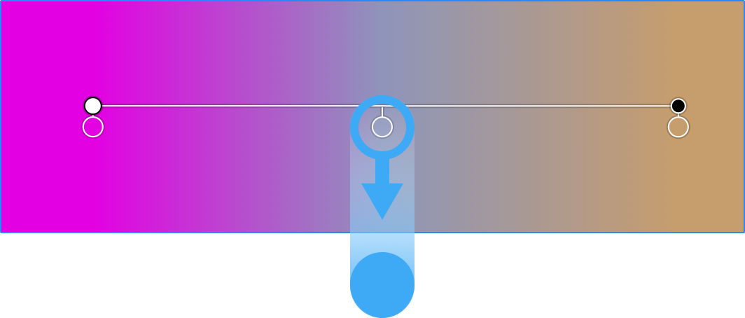 Removing an intermediate color from a gradient