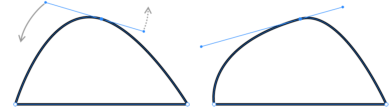 Adjusting a direction line of a smooth point.