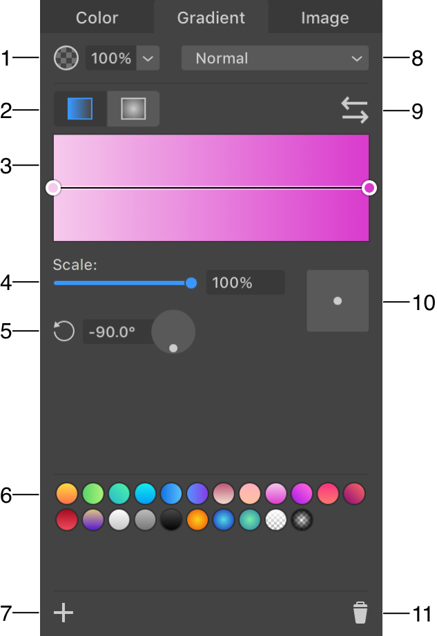 The Gradient section of the Color panel showing settings of linear gradient