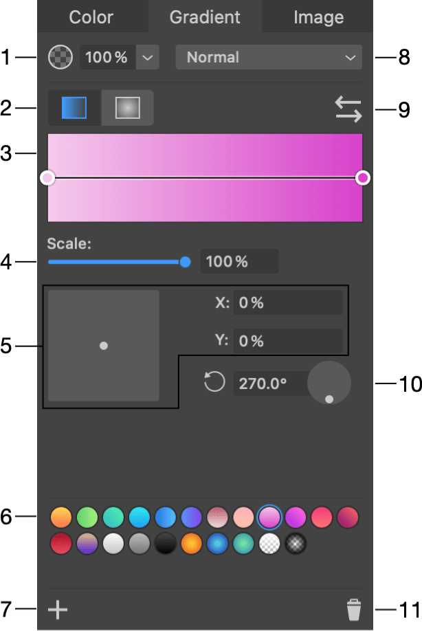 The Gradient section of the Color panel showing settings of linear gradient