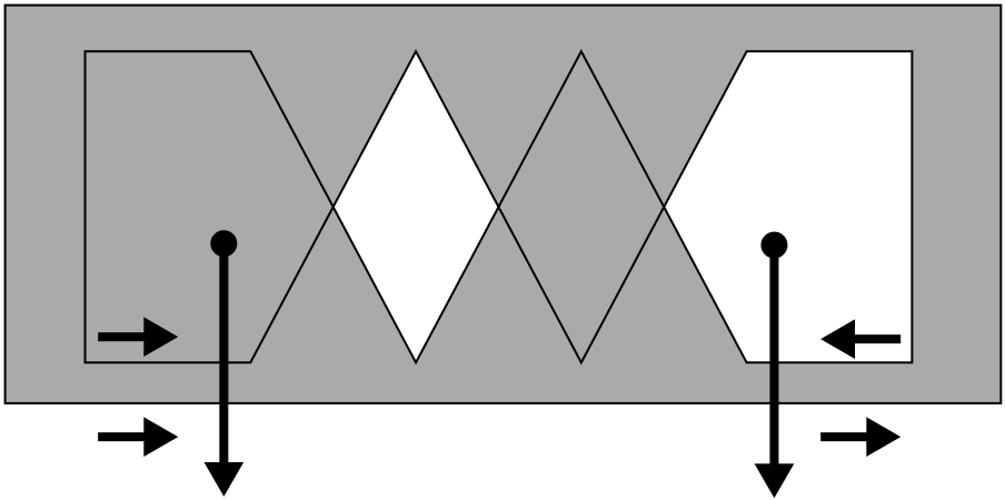 Non-zero rule with the internal path that changes its direction