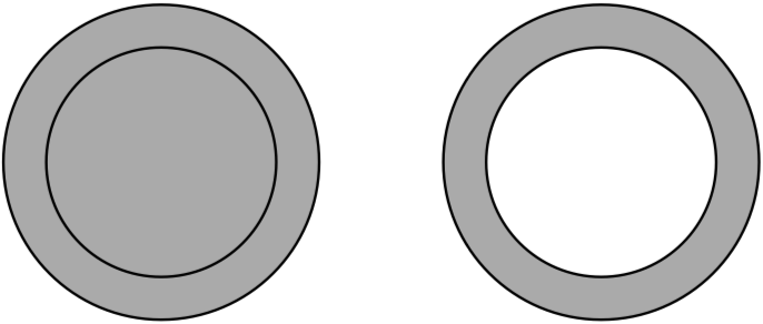Example of a hole in an object that is created using compound paths.