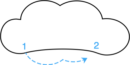 Start drawing a new middle part with the Draw tool. Sculpt mode.