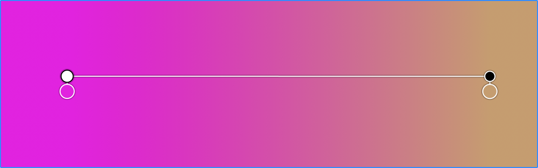 Gradient that consists of two colors
