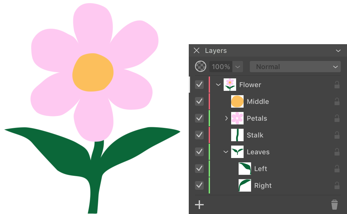 Example of using sublayers to organize parts of a complex graphic object.