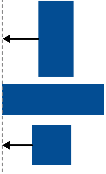 Aligning multiple objects to the leftmost one