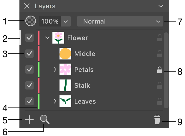 The layers panel