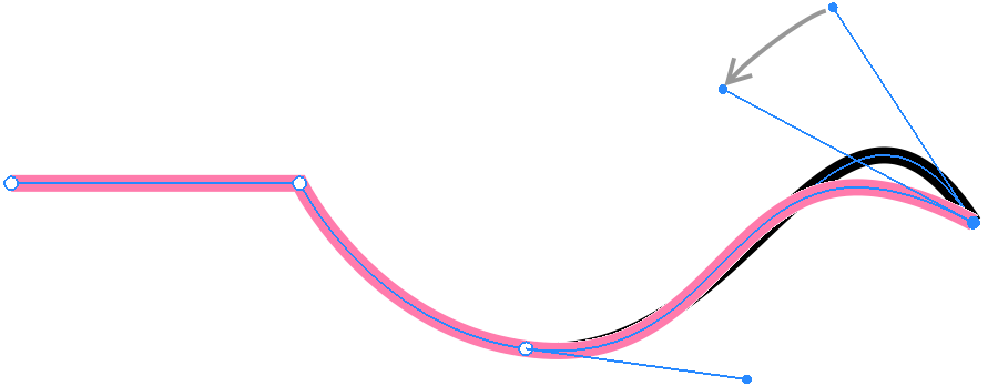 Different segment shapes depending on the direction line angle